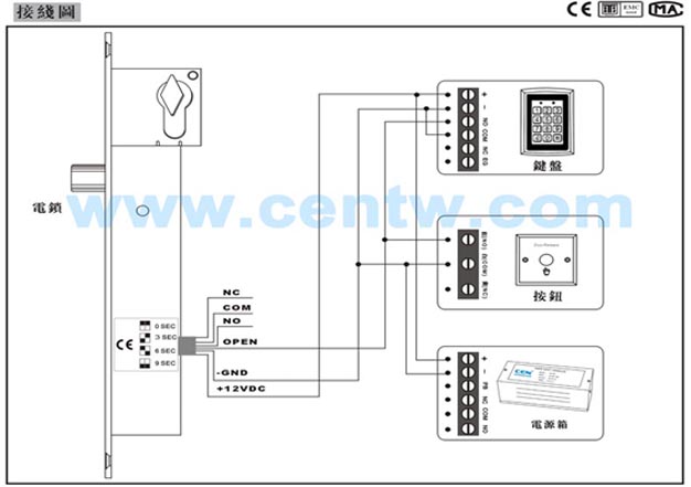 锁的电子部份接线方法及示意图如下